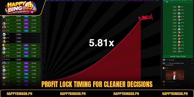 Profit lock timing for cleaner decisions Profit lock timing for cleaner decisions